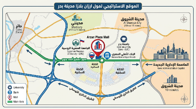 موقع Arzan Plaza Mall