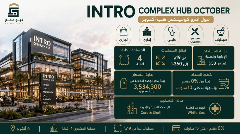 Intro Complex Hub October