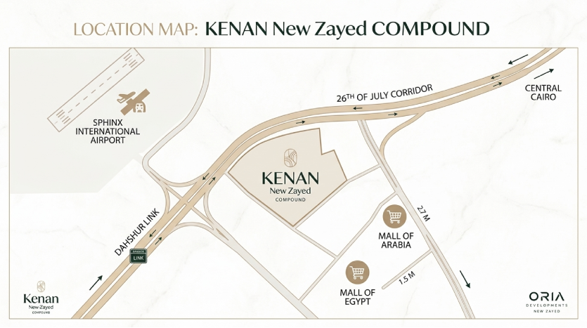 موقع كمبوند Kenan Oria New Zayed
