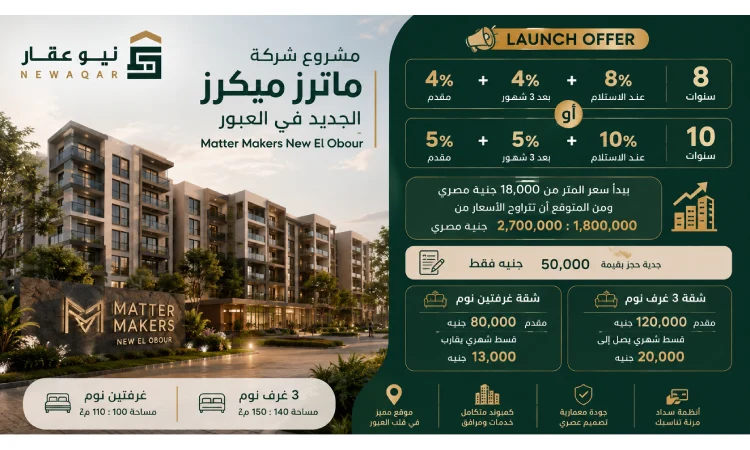مشروع Matter Makers العبور الجديدة شركة ماتر ميكرز 2026