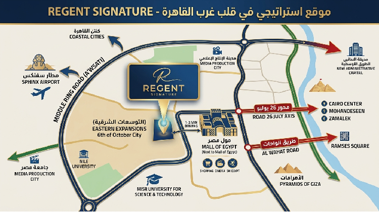 لوكيشن مشروع Regent Signature 6 October