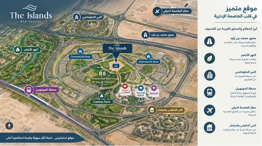 موقع كمبوند The Islands