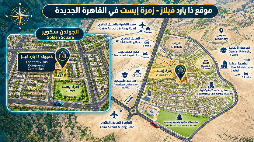 موقع كمبوند The Yard Villas