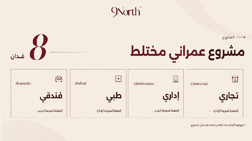 أنواع الوحدات في مول 9 نورث حدائق أكتوبر
