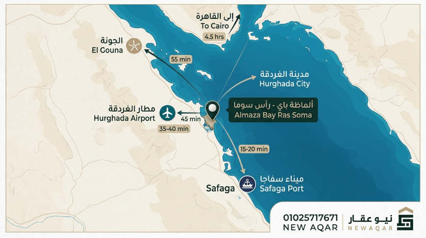 أهم المعالم حول Almaza Bay Ras Soma