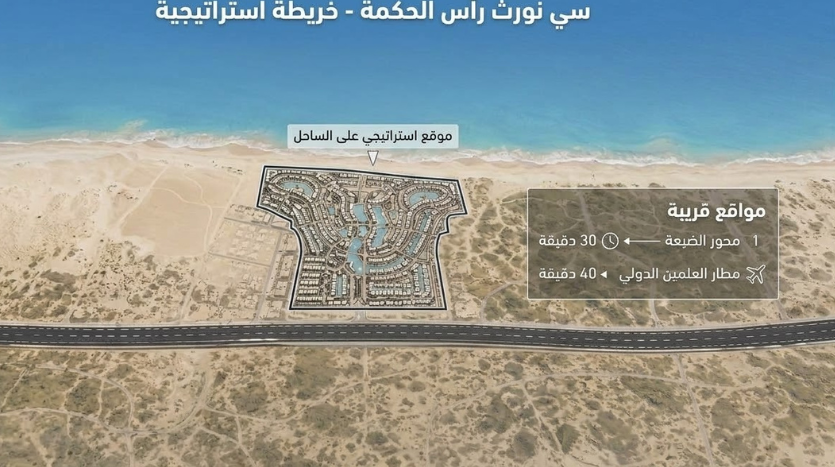 C North Ras El Hekma location