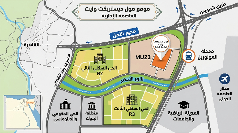 أهم المعالم حول Mall District White