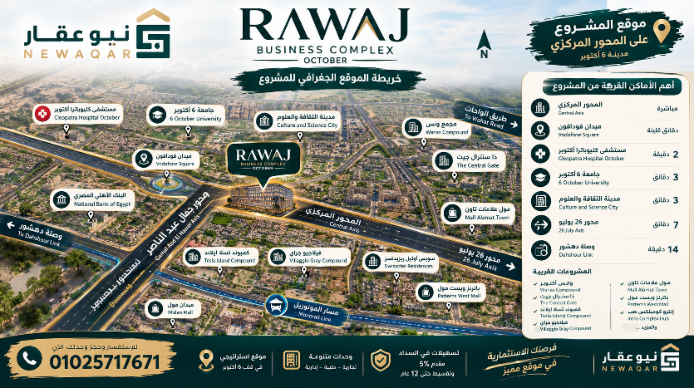 موقع مشروع Mall Rawaj Business Complex