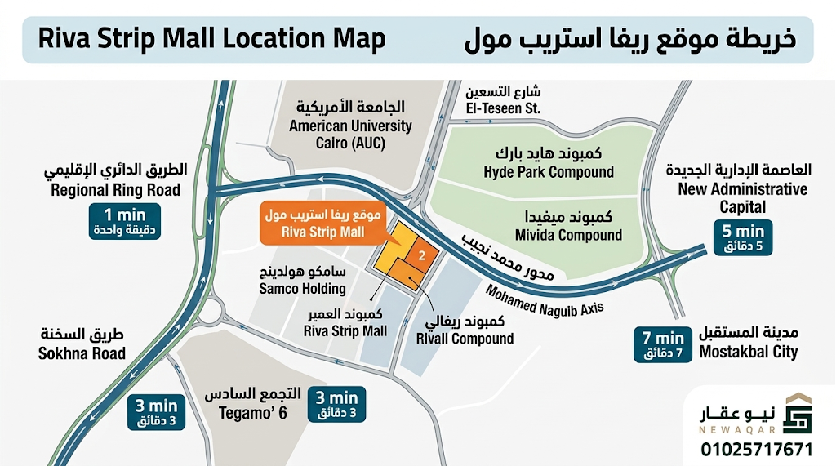 موقع Mall Riva Strip