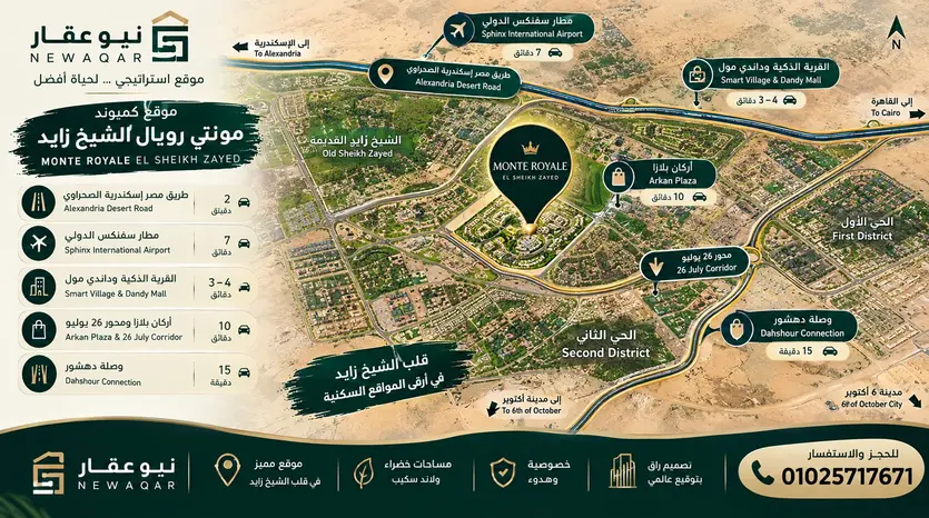 موقع كمبوند Monte Royale El Sheikh Zayed