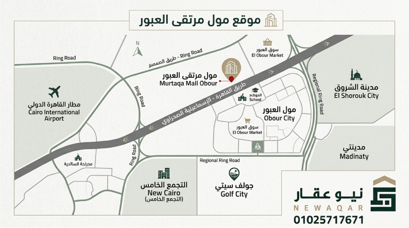 المعالم المحيطة بمول مرتقى وشبكة الطرق الرئيسية