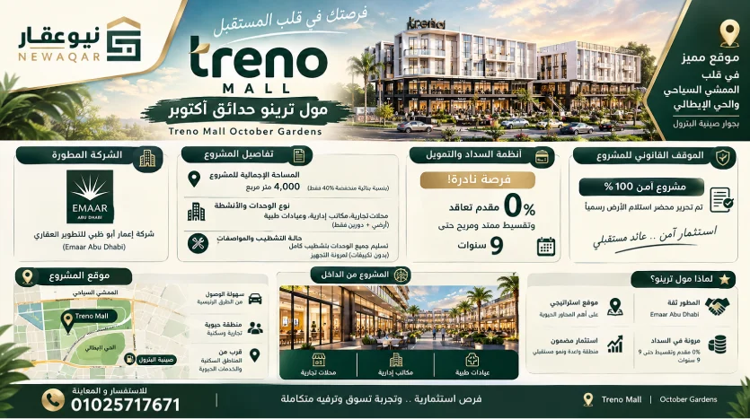 مميزات الشراء والاستثمار في مول ترينو 6 أكتوبر