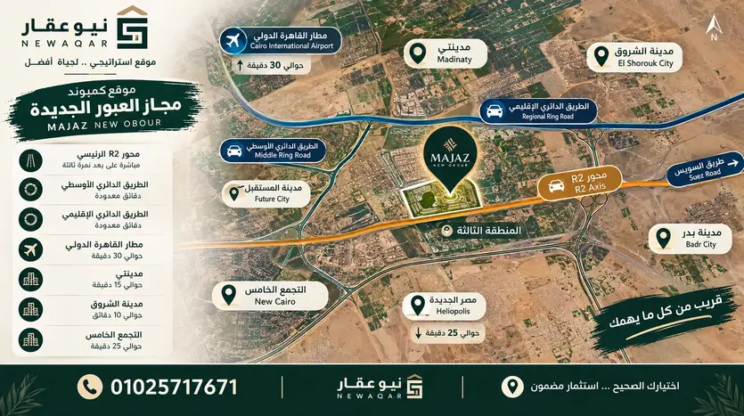 موقع مجاز العبور الجديدة