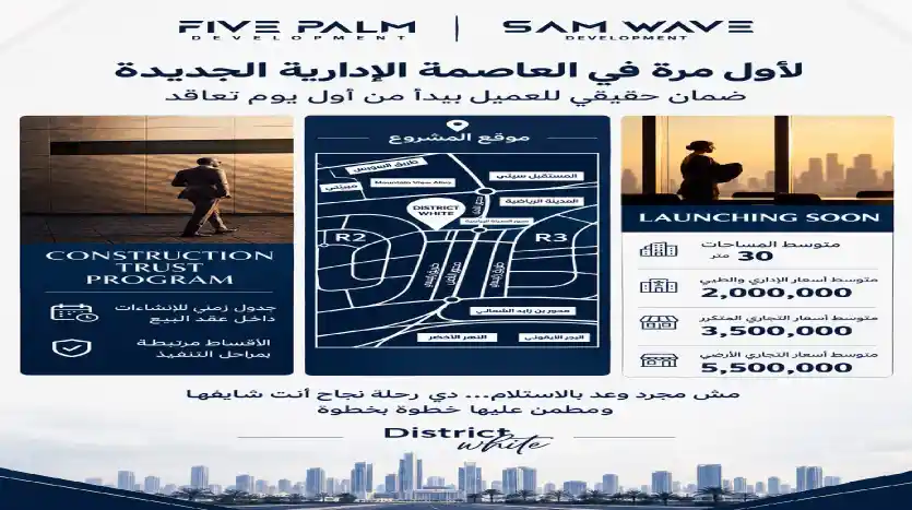 محل تجاري للبيع 33م دور ارضي بمقدم تعاقد 275 ألف بالتقسيط علي 12 سنه